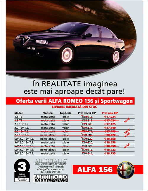 alfa 156